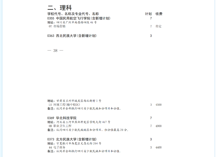 2025全国本科征集志愿院校名单（各省汇总）