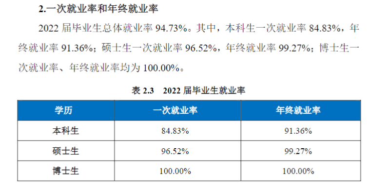 南京航空航天大学就业率及就业前景怎么样 南京航空航天大学就业率及就业前景怎么样