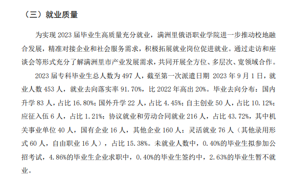 满洲里俄语职业学院就业率及就业前景怎么样