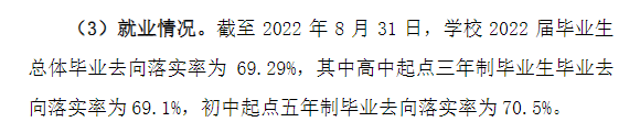 黑龙江幼儿师范高等专科学校就业率及就业前景怎么样