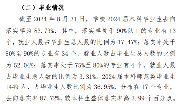 延安大学就业率及就业前景怎么样