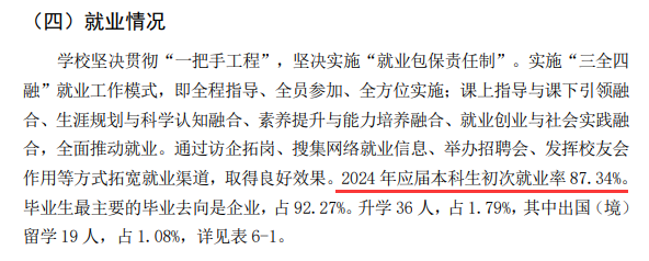 哈尔滨广厦学院就业率及就业前景怎么样