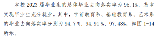 邯郸幼儿师范高等专科学校就业率及就业前景怎么样 邯郸幼儿师范高等专科学校就业率及就业前景怎么样