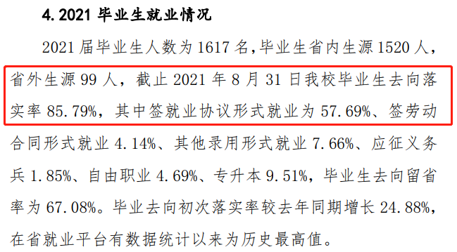 吉林工程职业学院就业率及就业前景怎么样