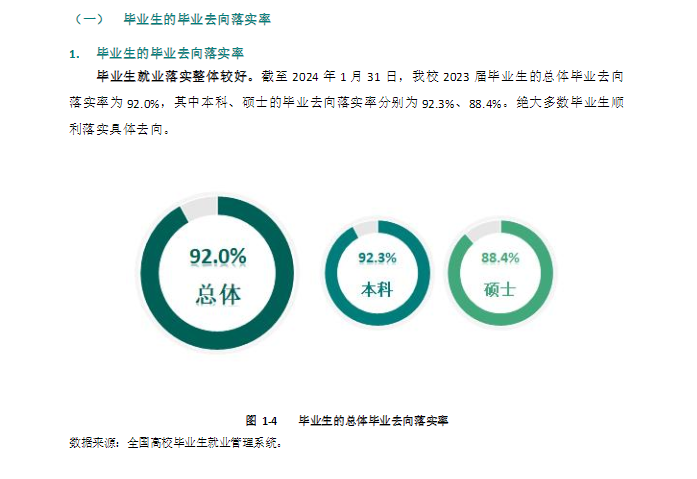 伊犁师范大学就业率及就业前景怎么样 伊犁师范大学就业率及就业前景怎么样