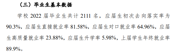 青海职业技术大学就业率及就业前景怎么样
