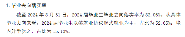 江西科技师范大学就业率及就业前景怎么样