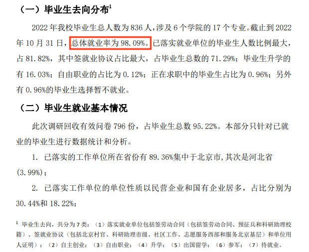 首钢工学院就业率及就业前景怎么样
