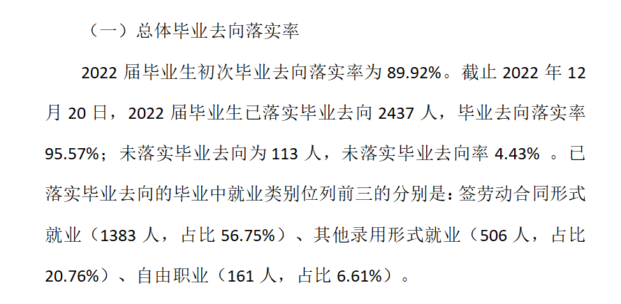 邵阳职业技术学院就业率及就业前景怎么样