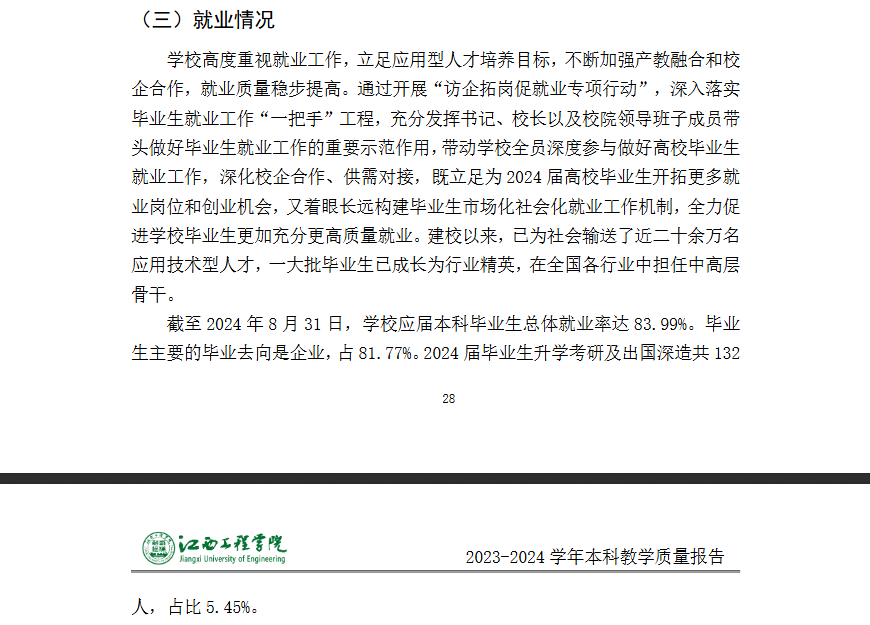 江西工程学院就业率及就业前景怎么样