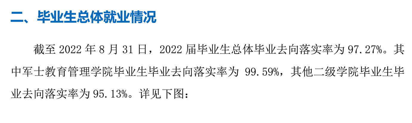长沙航空职业技术学院就业率及就业前景怎么样