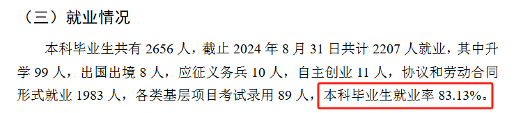 兰州文理学院就业率及就业前景怎么样 兰州文理学院就业率及就业前景怎么样