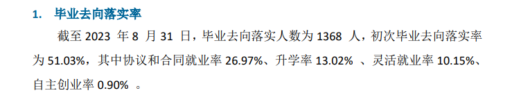 云南文化艺术职业学院就业率及就业前景怎么样
