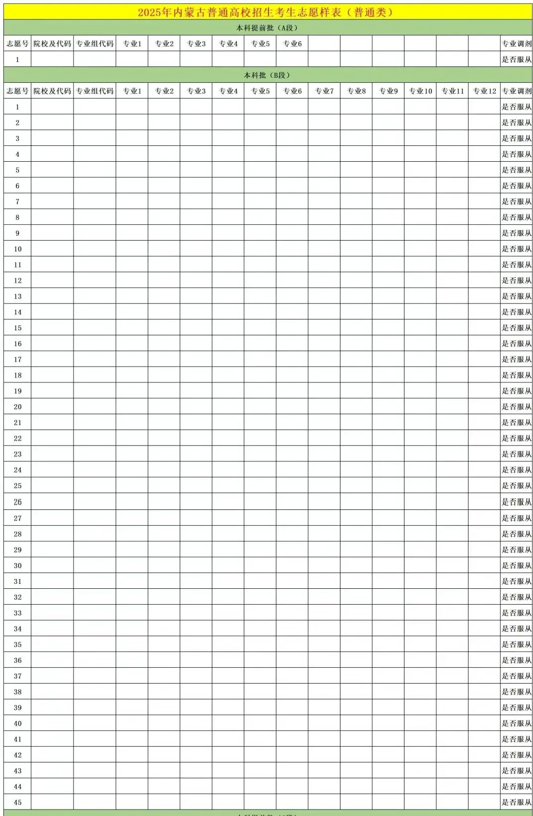 2026内蒙古高考志愿能填几个学校？几个专业？附志愿样表