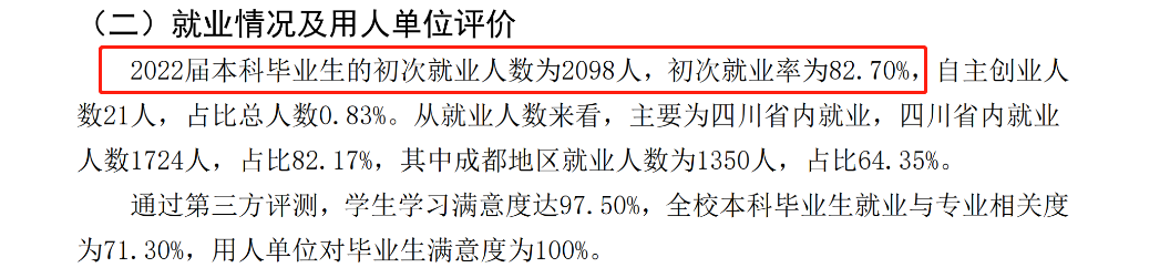 成都银杏酒店管理学院就业率及就业前景怎么样