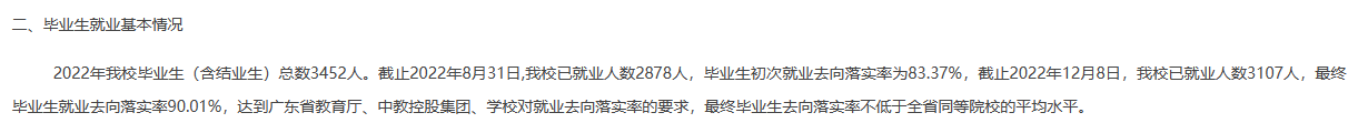 广州应用科技学院就业率及就业前景怎么样