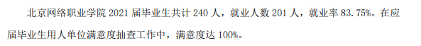 北京网络职业学院就业率及就业前景怎么样