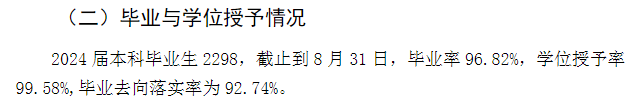 上海对外经贸大学就业率及就业前景怎么样