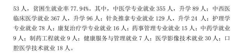 辽宁中医药大学杏林学院就业率及就业前景怎么样