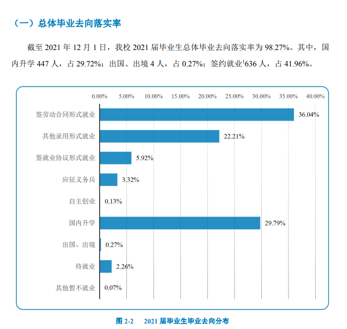 北京工业职业技术学院就业率及就业前景怎么样 北京工业职业技术学院就业率及就业前景怎么样