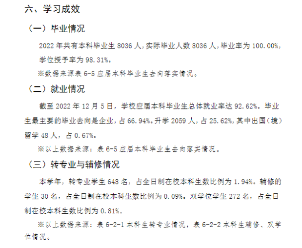 长江大学就业率及就业前景怎么样 长江大学就业率及就业前景怎么样