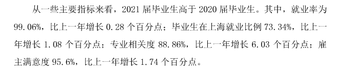 上海思博职业技术学院就业率及就业前景怎么样