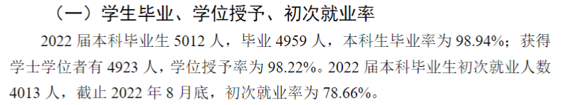 南京晓庄学院就业率及就业前景怎么样