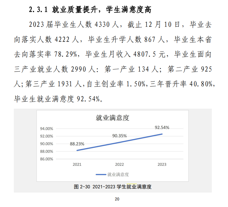 陕西交通职业技术学院就业率及就业前景怎么样 陕西交通职业技术学院就业率及就业前景怎么样