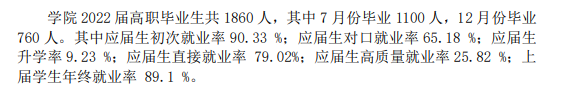 扎兰屯职业学院就业率及就业前景怎么样