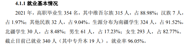 博尔塔拉职业技术学院就业率及就业前景怎么样 博尔塔拉职业技术学院就业率及就业前景怎么样
