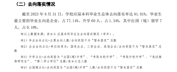 梧州学院就业率及就业前景怎么样