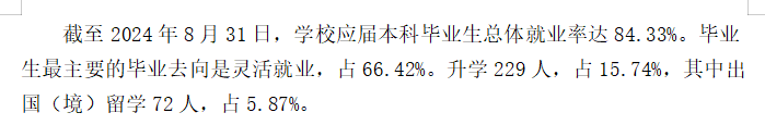 四川美术学院就业率及就业前景怎么样