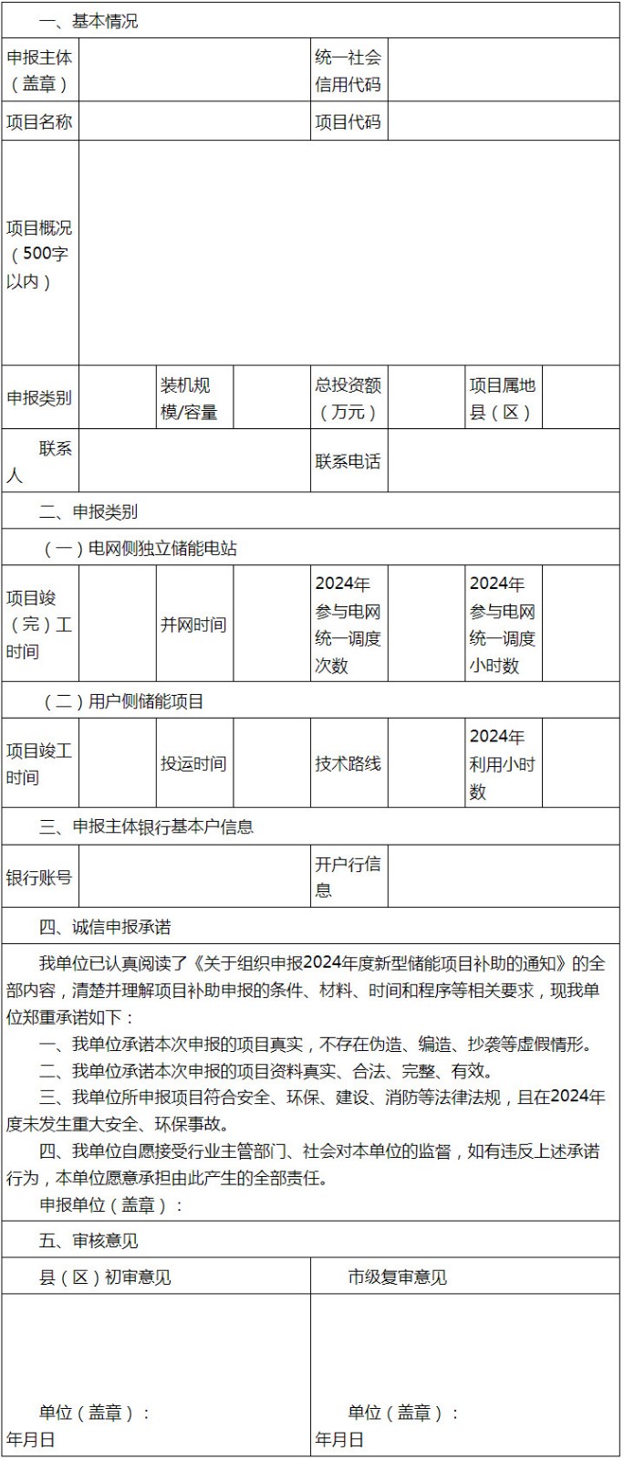 四川宜宾：电网侧独立储能电站最高补贴400万/年