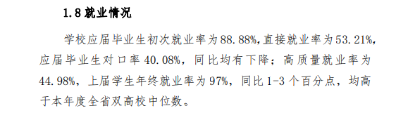 哈尔滨科学技术职业学院就业率及就业前景怎么样