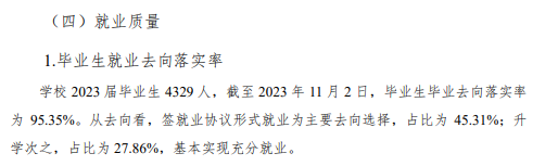 安徽商贸职业技术学院就业率及就业前景怎么样