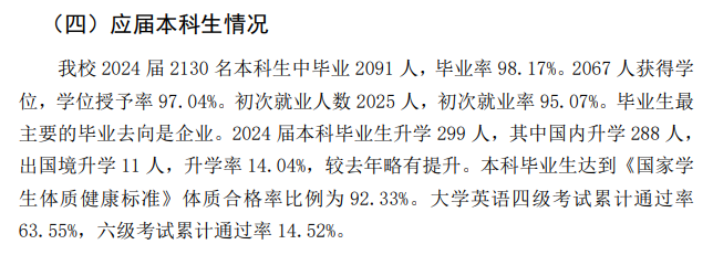 衢州学院就业率及就业前景怎么样