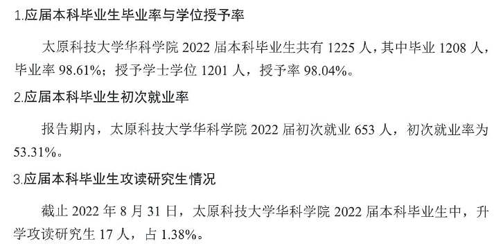 山西科技学院就业率及就业前景怎么样