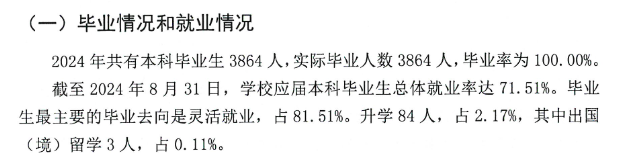 山西电子科技学院就业率及就业前景怎么样