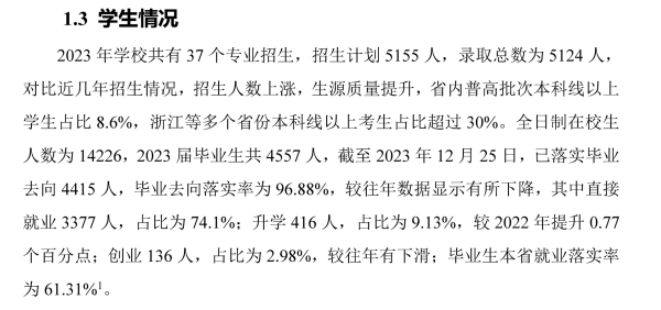 江苏食品药品职业技术学院就业率及就业前景怎么样