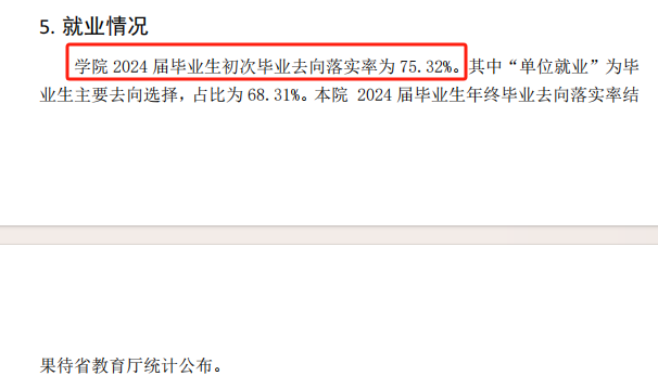 南京中医药大学翰林学院就业率及就业前景怎么样