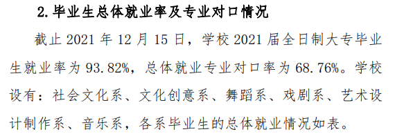 广东艺术职业学院就业率及就业前景怎么样