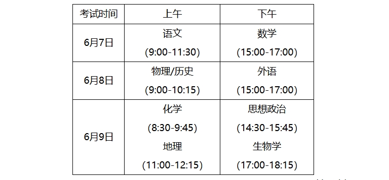 高考时间2026年几月几日考试呢?附全国31省科目时间表