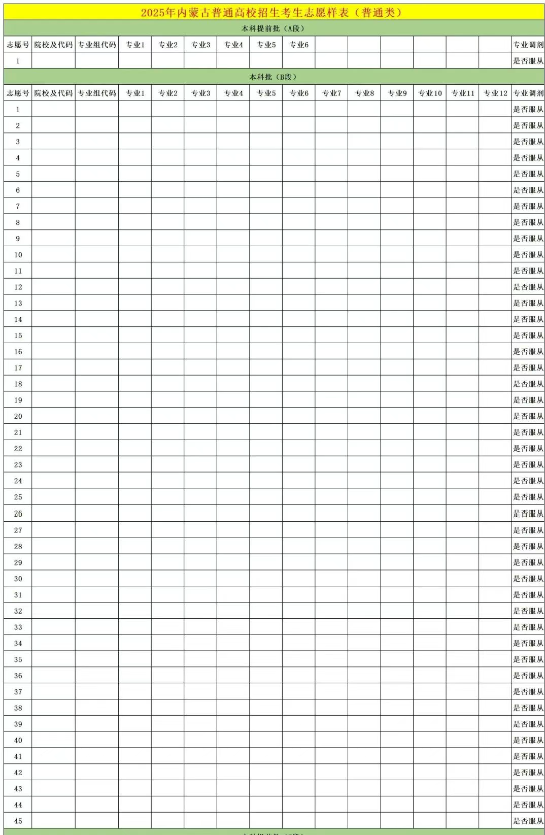 2026内蒙古新高考志愿填报样表！附60个志愿冲稳保比例