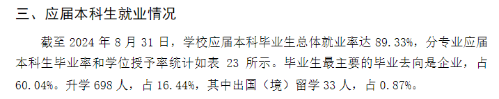 泰山学院就业率及就业前景怎么样 泰山学院就业率及就业前景怎么样