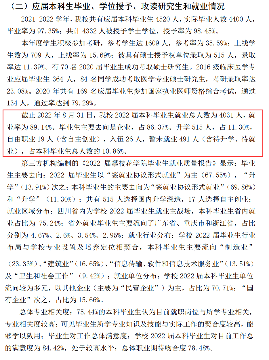 攀枝花学院就业率及就业前景怎么样