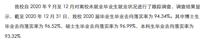 中国石油大学(华东)就业率及就业前景怎么样 中国石油大学(华东)就业率及就业前景怎么样