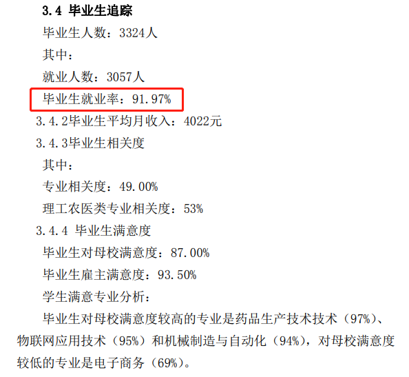 天津渤海职业技术学院就业率及就业前景怎么样