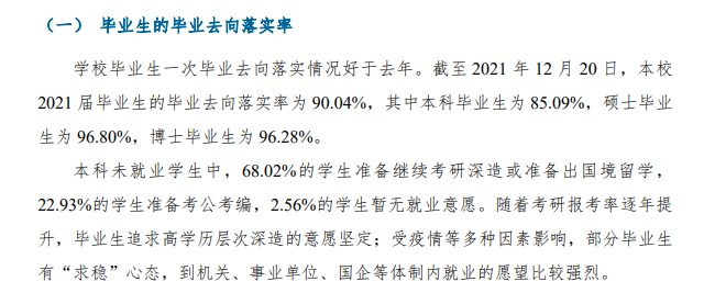 暨南大学就业率及就业前景怎么样