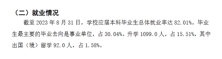 云南师范大学就业率及就业前景怎么样 云南师范大学就业率及就业前景怎么样