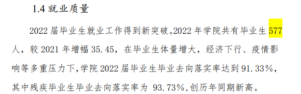 山东特殊教育职业学院就业率及就业前景怎么样